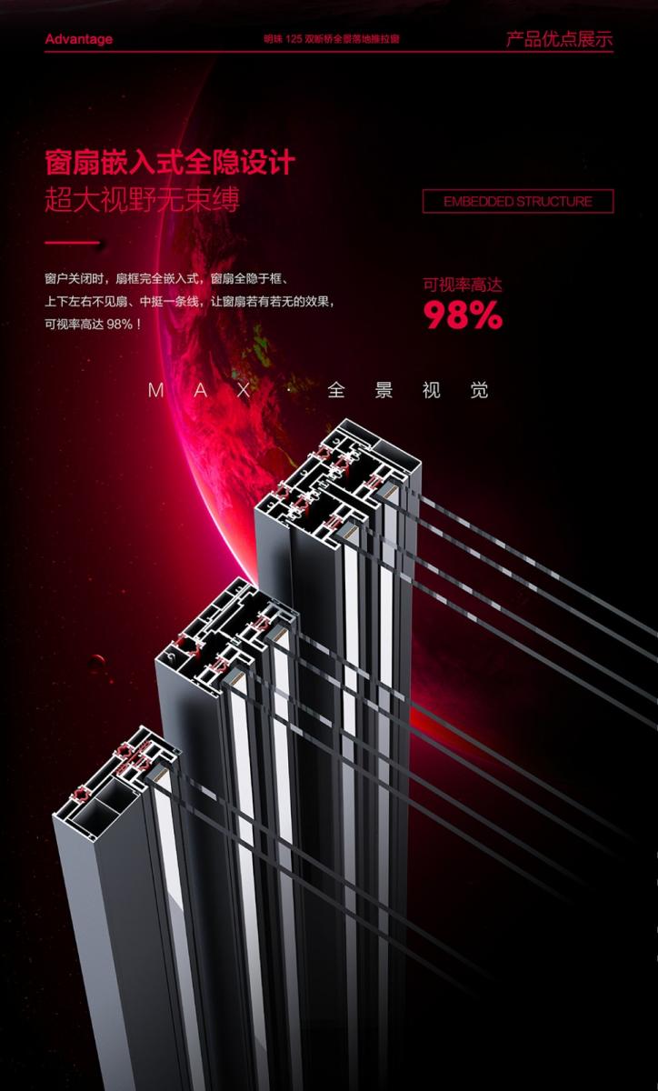 125双断桥全景落地推拉窗