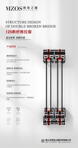 125落地推拉窗-1样角